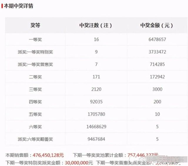 老澳最新開獎結(jié)果今天，深度分析與預測，老澳今日開獎結(jié)果深度分析與預測