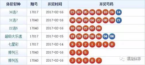 揭秘精準(zhǔn)四肖，77777與88888的神秘組合策略，揭秘精準(zhǔn)四肖的神秘組合策略，77777與88888的奧秘