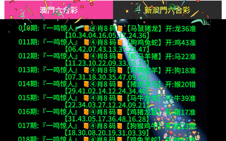 新澳門彩出號綜合走勢分析，澳門彩票出號走勢綜合解析