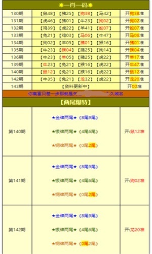 澳門資料大全，探索未來的新面貌（2025年展望），澳門未來展望，資料大全揭示新面貌（2025年展望）
