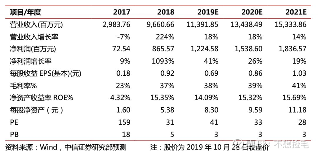 三肖多少倍，揭秘生肖彩票的奧秘與倍數(shù)之謎，揭秘生肖彩票的奧秘，三肖彩票倍數(shù)之謎揭曉