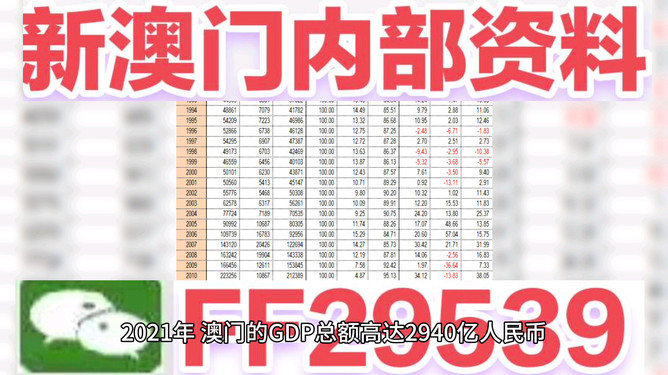 澳門彩票，揭秘2024年今晚六開獎的神秘面紗，澳門彩票揭秘，2024年今晚六開獎的神秘面紗揭曉