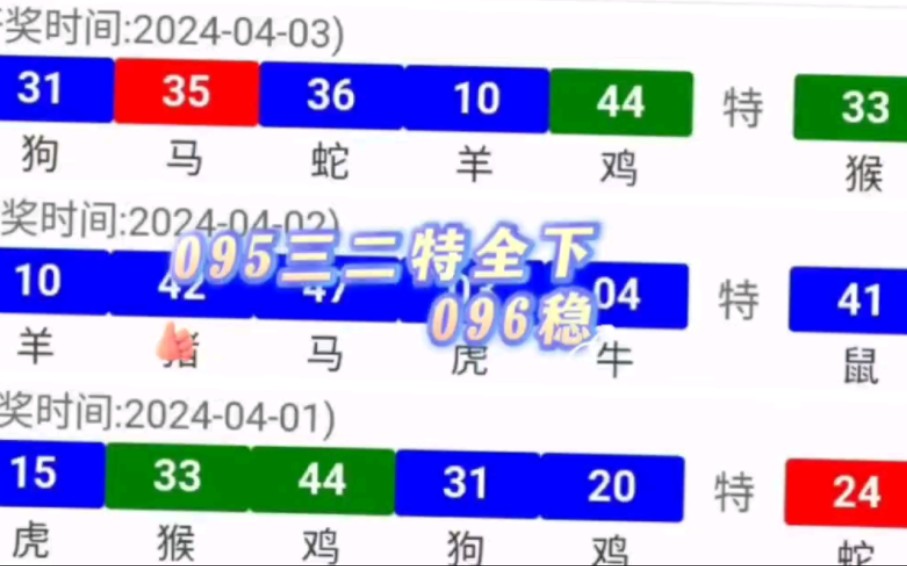 精選平特一肖王中王，揭秘生肖運(yùn)勢(shì)與財(cái)富之道，揭秘生肖運(yùn)勢(shì)與財(cái)富的秘密，精選平特一肖王中王