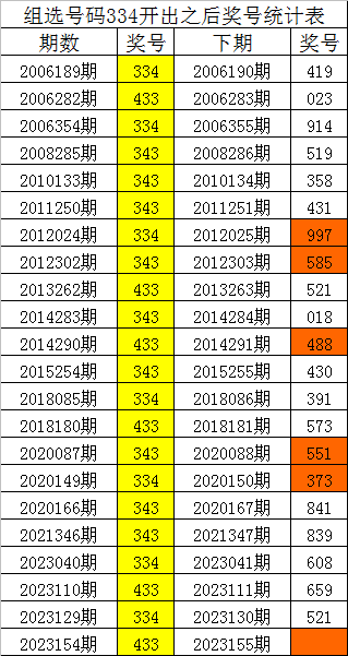 劉伯溫論壇一肖五碼，揭秘神秘預測背后的故事，劉伯溫論壇揭秘，一肖五碼神秘預測背后的故事