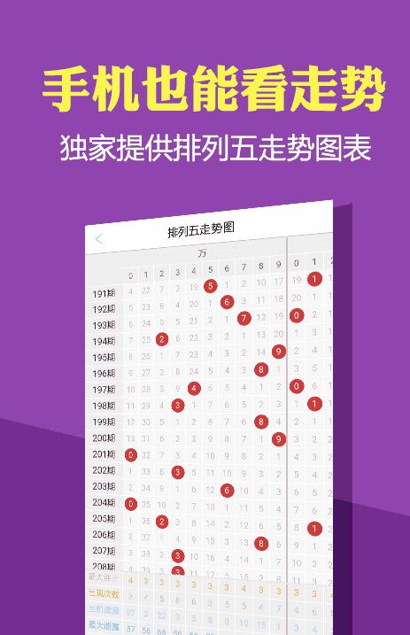 新澳門(mén)彩歷史開(kāi)獎(jiǎng)記錄走勢(shì)圖，深度解析與前瞻性探討，澳門(mén)彩歷史開(kāi)獎(jiǎng)記錄走勢(shì)圖深度解析與前瞻性探討，揭秘未來(lái)趨勢(shì)