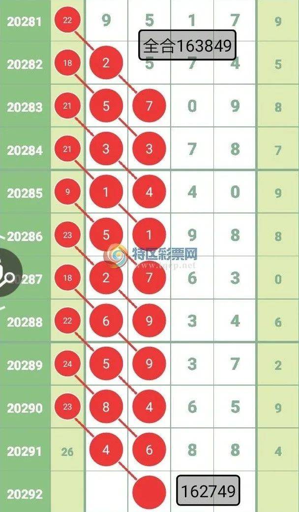 揭秘7777888888精準(zhǔn)免費(fèi)四肖預(yù)測(cè)——獨(dú)家解析，獨(dú)家解析，揭秘精準(zhǔn)免費(fèi)四肖預(yù)測(cè)7777888888，掌握幸運(yùn)密碼！