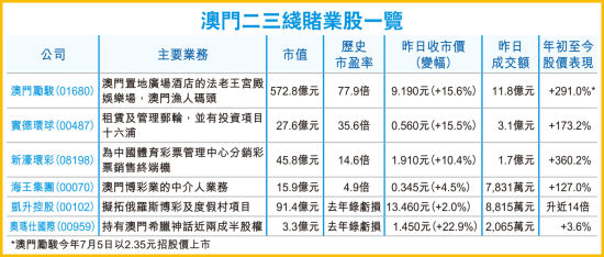 香港澳門六開彩開獎(jiǎng)網(wǎng)站——最新開獎(jiǎng)信息與專業(yè)彩票服務(wù)，香港澳門六開彩開獎(jiǎng)網(wǎng)站，最新開獎(jiǎng)信息及專業(yè)彩票服務(wù)平臺(tái)