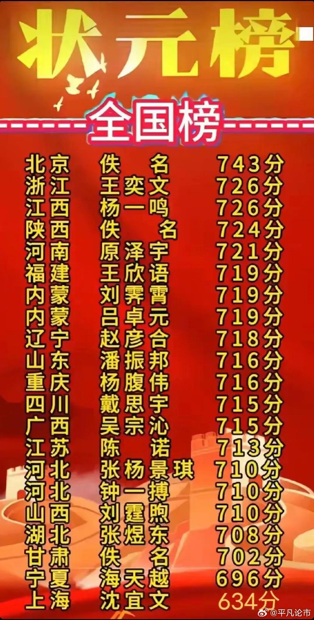 揭秘狀元紅背后的秘密，探尋最快速度背后的故事——關(guān)于4987狀元紅，揭秘狀元紅背后的故事，探尋速度與榮耀的來(lái)源——關(guān)于狀元紅的故事