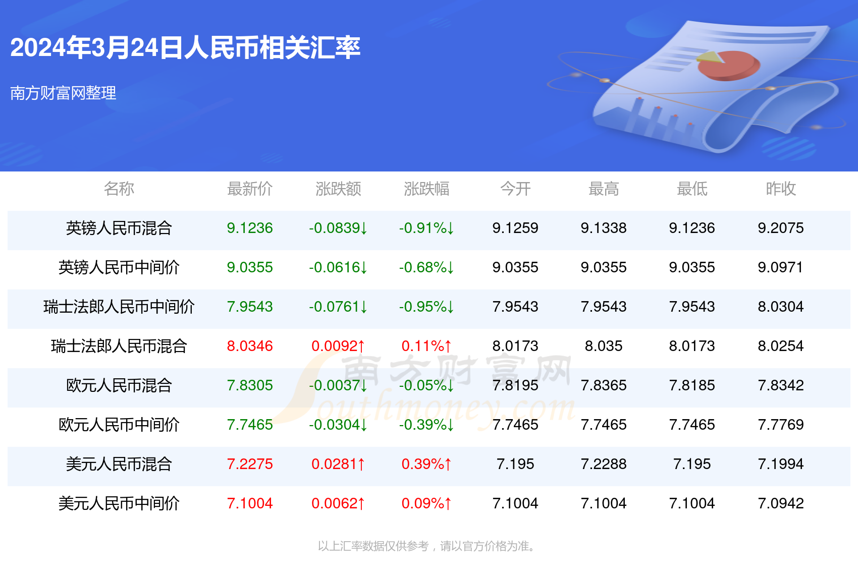 新澳門一碼一碼，揭秘精準(zhǔn)預(yù)測的秘密，揭秘新澳門一碼一碼精準(zhǔn)預(yù)測的秘密