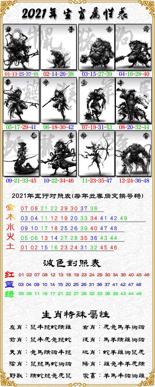 王中王128期馬一生肖，深度解讀與SEO優(yōu)化策略，王中王生肖馬深度解讀與SEO優(yōu)化策略指南