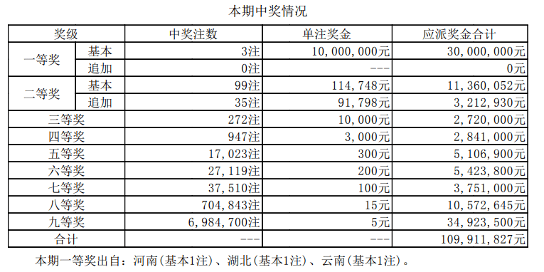 新澳門六開(kāi)獎(jiǎng)結(jié)果資料查——全方位解讀最新開(kāi)獎(jiǎng)動(dòng)態(tài)，澳門六開(kāi)獎(jiǎng)結(jié)果最新動(dòng)態(tài)全方位解讀
