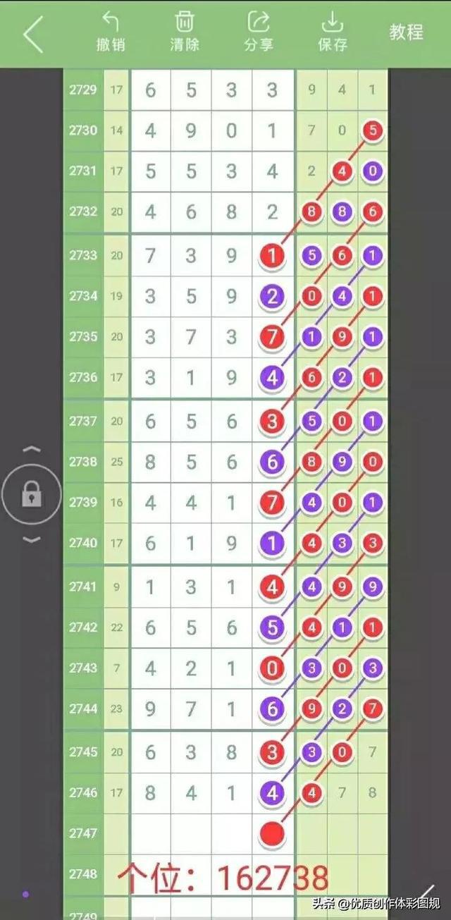 新澳門特生肖走勢圖解析與預(yù)測，澳門生肖走勢圖解析與預(yù)測，探索未來趨勢