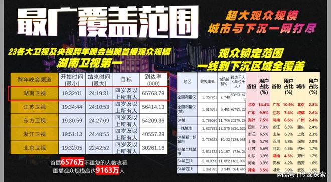 揭秘2025全年資料免費大全，優(yōu)勢與前景展望，揭秘2025全年資料免費大全，優(yōu)勢展望與前景預(yù)測
