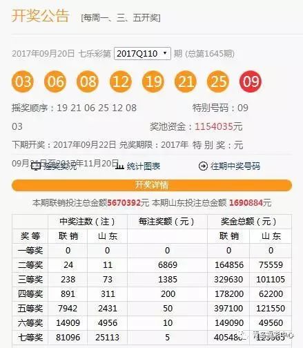 澳門六下彩開(kāi)獎(jiǎng)結(jié)果 2020年回顧與解析，澳門六下彩開(kāi)獎(jiǎng)結(jié)果回顧與解析，聚焦2020年數(shù)據(jù)揭秘