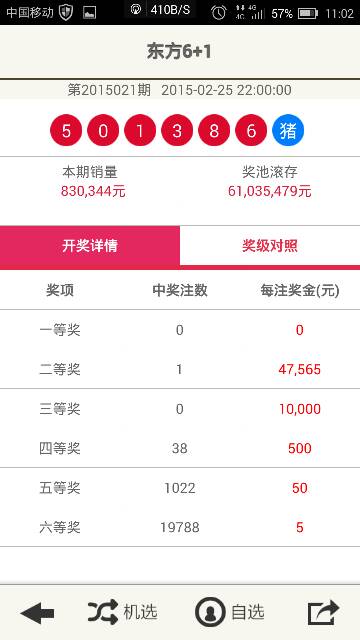 澳門六開獎結(jié)果2023年今晚開獎，全面解析與預(yù)測，澳門六開獎結(jié)果解析與預(yù)測，今晚開獎，2023年全面解讀