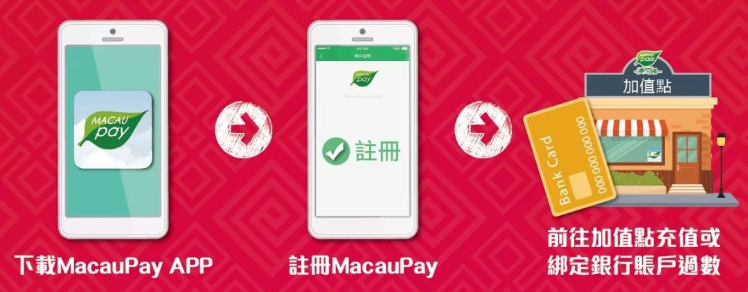 澳門正版資料大全資料生肖卡，探索生肖文化的魅力與實(shí)用指南，澳門正版資料大全，生肖文化魅力與實(shí)用指南探索