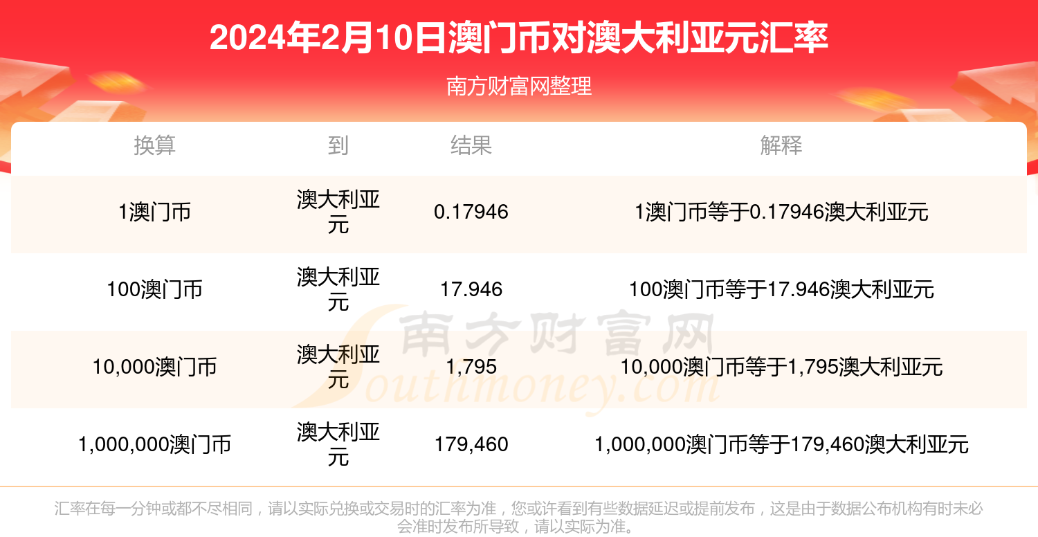 澳門兔費(fèi)資料，探索新2025的奧秘與機(jī)會，澳門兔費(fèi)資料揭秘，探索新機(jī)遇與奧秘的2025年