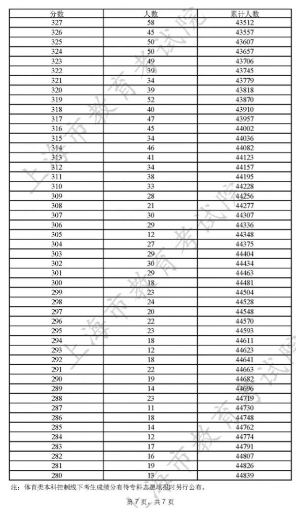 新澳門開獎結(jié)果2025開獎記錄查詢表，全面解析與實用指南，澳門開獎結(jié)果解析與實用指南，查詢表及最新開獎記錄回顧 2025年回顧篇