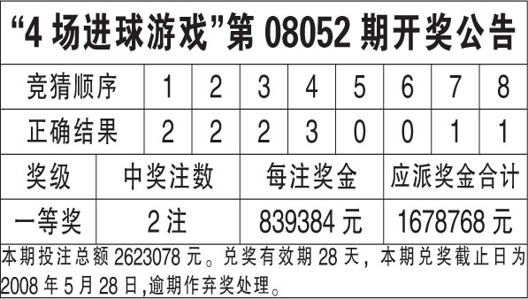 澳門開獎結果及開獎記錄，探索澳門彩票的奧秘與最新資訊（2025年資料網站），澳門彩票開獎結果及最新資訊探索（2025年資料網站全解析）
