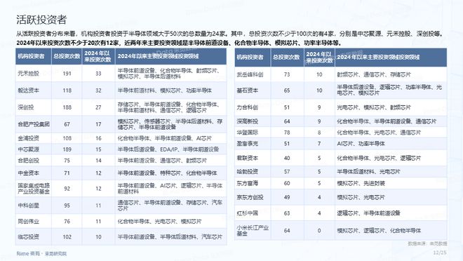 重磅福利2025全年資料免費大全，一站式獲取海量資源，重磅福利，2025全年資料免費一站式獲取，海量資源大全