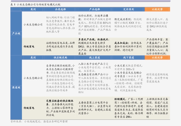 新奧集團(tuán) 第3頁