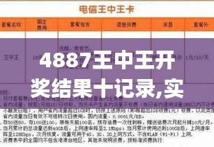 探索彩票奧秘，王中王開獎(jiǎng)與二四六開獎(jiǎng)的奧秘，揭秘彩票世界，王中王與二四六開獎(jiǎng)的奧秘探索