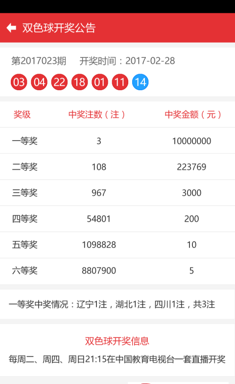 新澳門彩歷史開(kāi)獎(jiǎng)記錄走勢(shì)圖，深度解析與SEO優(yōu)化探討，新澳門彩歷史開(kāi)獎(jiǎng)記錄走勢(shì)圖深度解析與SEO優(yōu)化策略探討