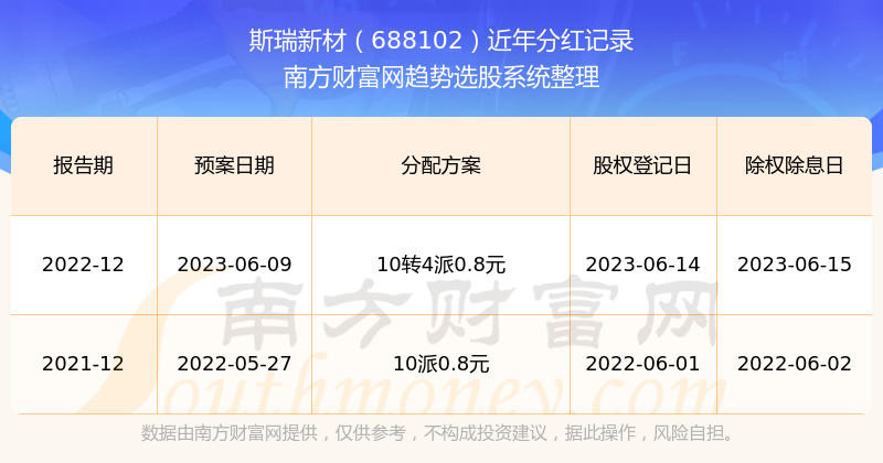 揭秘2025新澳歷史開(kāi)獎(jiǎng)記錄第69期，開(kāi)獎(jiǎng)數(shù)據(jù)與趨勢(shì)分析，揭秘新澳歷史開(kāi)獎(jiǎng)記錄第69期，開(kāi)獎(jiǎng)數(shù)據(jù)與趨勢(shì)深度解析