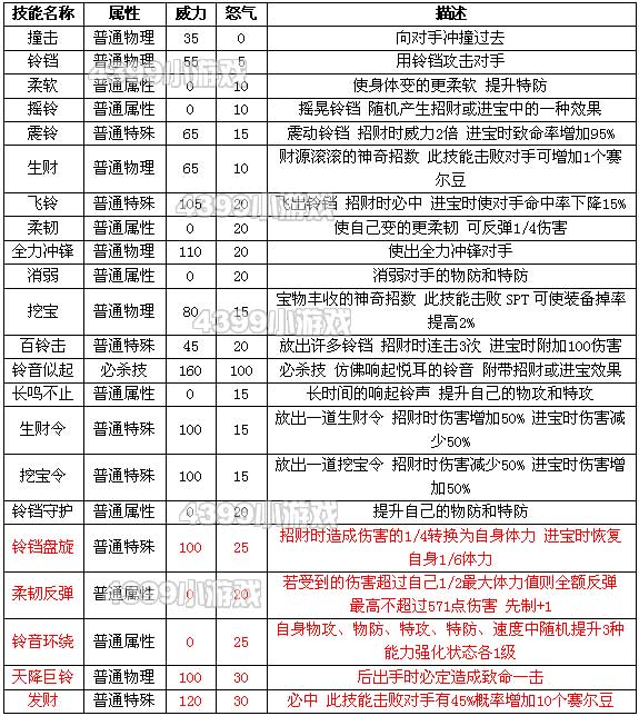 澳門阿六開獎(jiǎng)結(jié)果圖表詳解，澳門阿六開獎(jiǎng)結(jié)果圖表全面解析