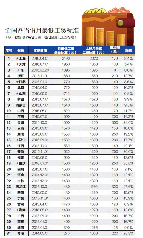澳門彩最準(zhǔn)最快開獎圖片——揭秘彩票開獎?wù)嫦?，贏取屬于你的幸運(yùn)大獎！，澳門彩揭秘真相，快速開獎圖片助你贏取幸運(yùn)大獎！