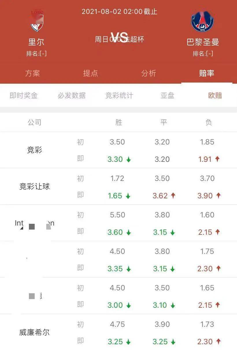 奧門今晚開獎十結果——探索彩票背后的秘密與策略，澳門彩票開獎結果深度解析，揭秘背后的秘密與策略