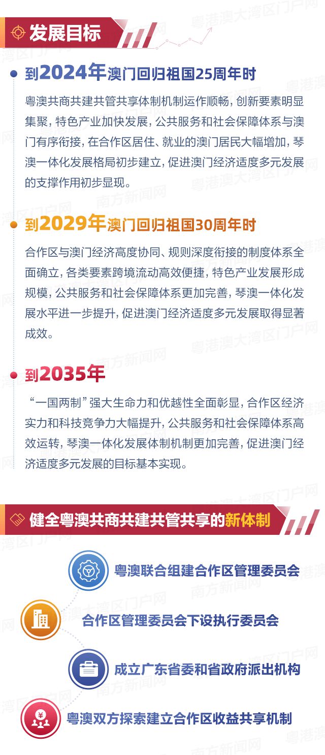 澳門(mén)，展望未來(lái)，探索無(wú)限可能的2025年，澳門(mén)，展望未來(lái)，2025年無(wú)限可能探索之旅