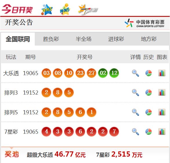 新澳天天開獎免費資料——全面解析與實用指南，新澳天天開獎免費資料，全面解析與指南