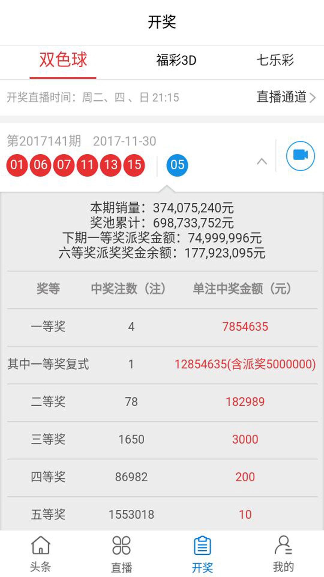 最新奧彩開(kāi)獎(jiǎng)結(jié)果發(fā)布平臺(tái)，47766.com，最新奧彩開(kāi)獎(jiǎng)結(jié)果發(fā)布平臺(tái)揭曉，訪問(wèn)47766.com查看最新開(kāi)獎(jiǎng)信息