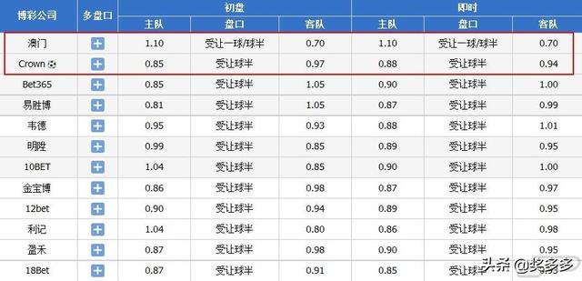 今晚澳門9點(diǎn)35分開獎(jiǎng)，全身心解答，揭示彩票背后的秘密，彩票背后的秘密揭曉，澳門今晚9點(diǎn)35分開獎(jiǎng)全方位解析