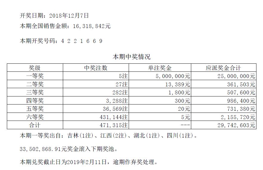 新澳門六開彩開獎結(jié)果，今天開獎了嗎？全面解析與預(yù)測，澳門今日開獎解析與預(yù)測，六開彩開獎結(jié)果揭曉！