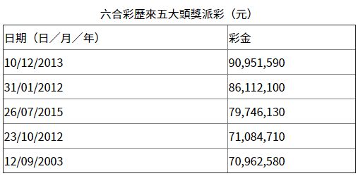 香港王中王開獎結(jié)果查詢，今晚開獎盛況一覽，香港王中王開獎結(jié)果查詢，今晚盛況揭曉，最新開獎信息一覽