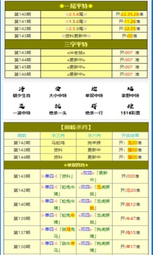 白小姐精選一肖王中王，揭秘生肖運(yùn)勢(shì)與個(gè)性魅力，揭秘生肖運(yùn)勢(shì)與個(gè)性魅力，白小姐精選一肖王中王解析