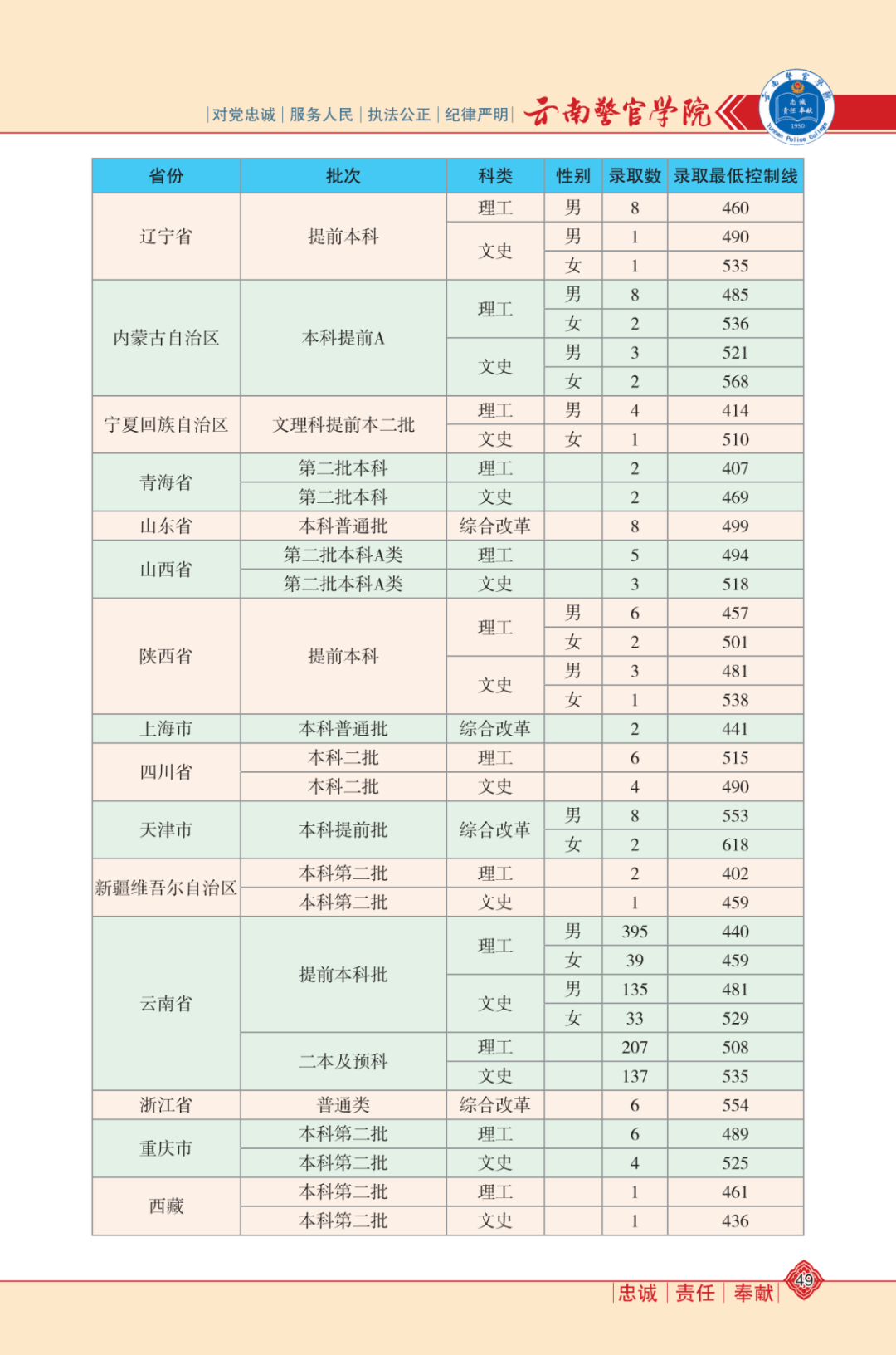 新澳門資料大全正版資料與奧利奧，探索與體驗(yàn)，澳門正版資料與奧利奧，探索與體驗(yàn)之旅