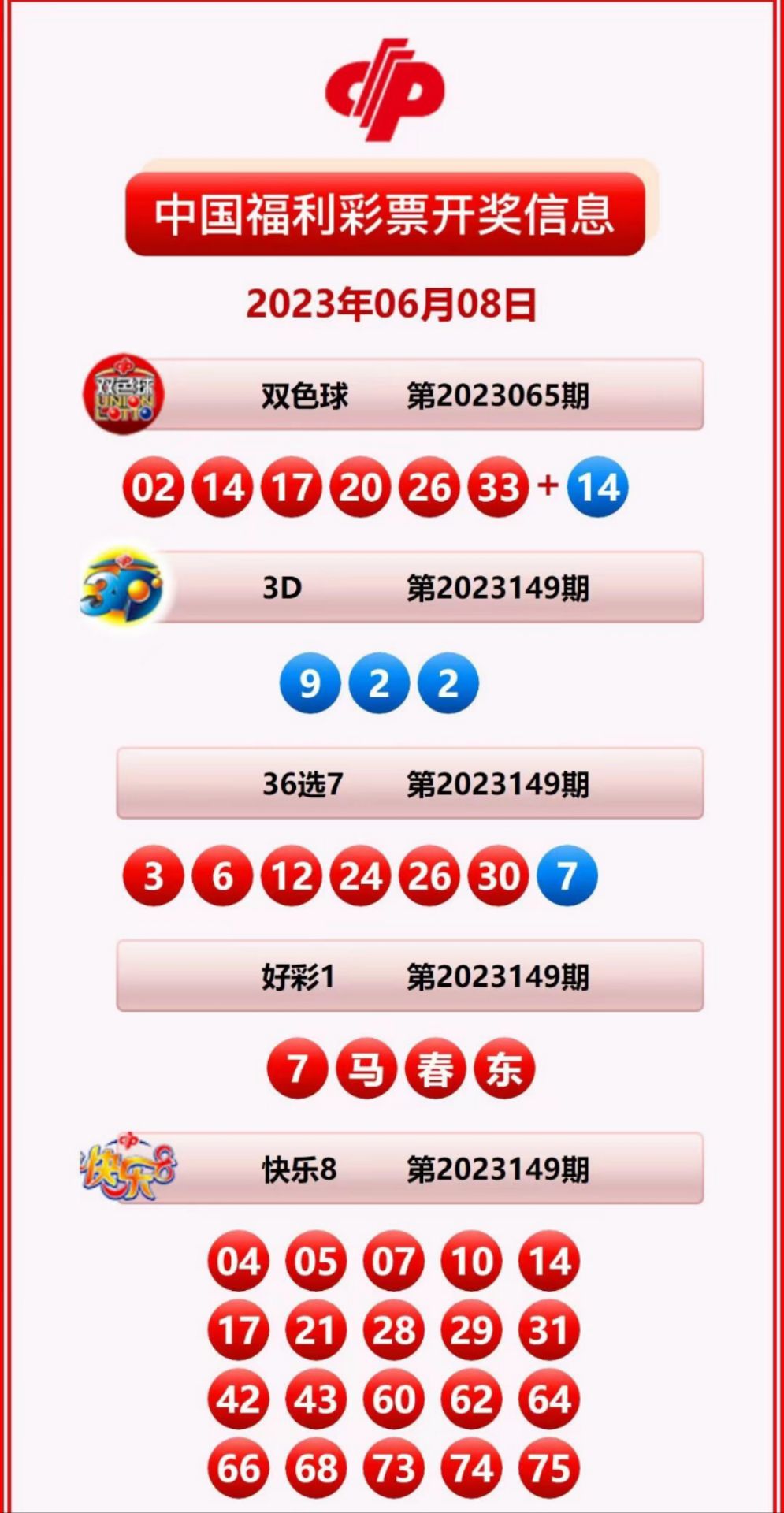 揭秘2025新奧歷史開獎記錄公布，回顧與預測，揭秘新奧歷史開獎記錄，回顧與預測至2025年
