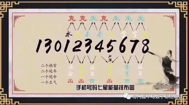 揭秘7777788888精準(zhǔn)新傳真背后的秘密，揭秘精準(zhǔn)新傳真7777788888背后的秘密真相