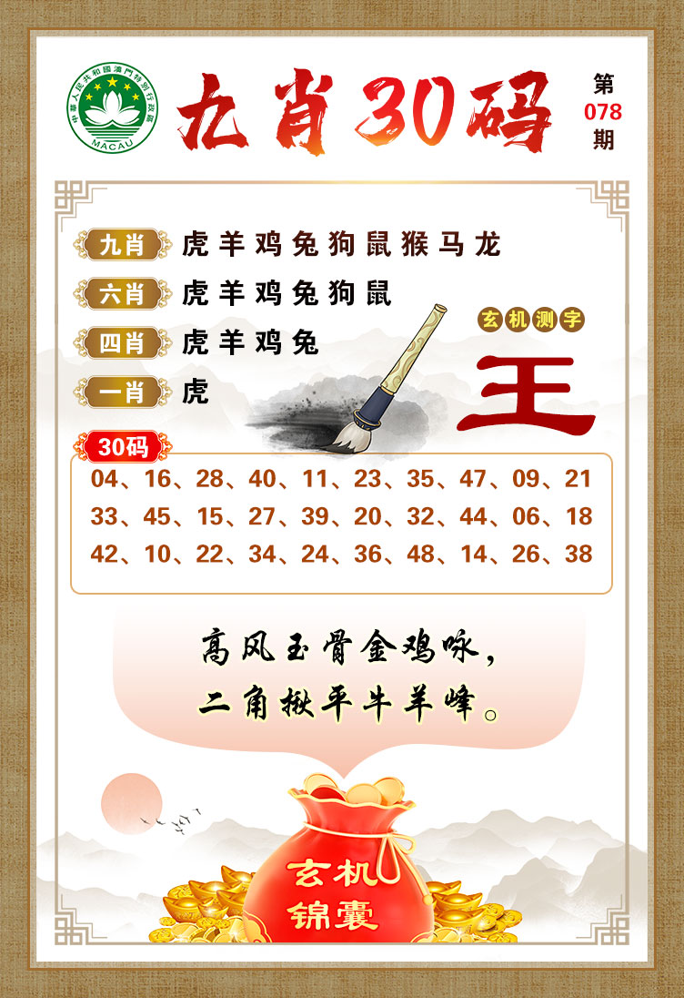 王中王一馬一肖卜經(jīng)期，深度解析與SEO優(yōu)化策略，王中王一馬一肖卜經(jīng)期深度解析與SEO優(yōu)化策略探討
