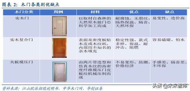 新門內(nèi)部精準(zhǔn)資料免費(fèi)，探索與獲取秘籍，新門內(nèi)部精準(zhǔn)資料大揭秘，免費(fèi)探索與獲取秘籍