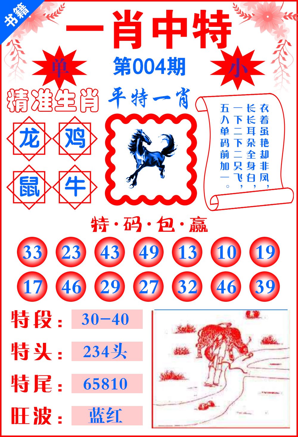 王中王公開一肖中特料，揭秘生肖運(yùn)勢(shì)與秘密特質(zhì)，揭秘生肖運(yùn)勢(shì)與秘密特質(zhì)，王中王公開一肖中特料獨(dú)家解析