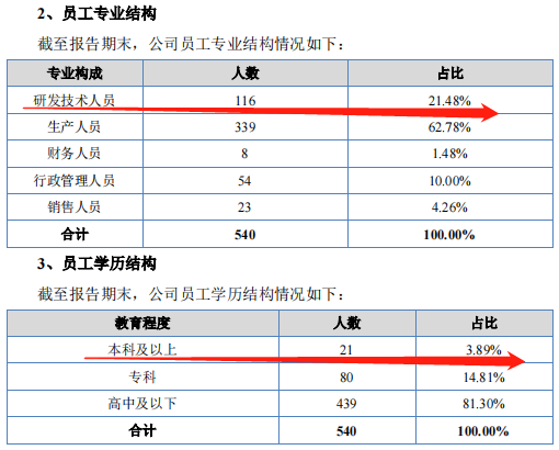 四肖八碼期期準(zhǔn)中特精選——揭秘精準(zhǔn)預(yù)測的秘密，揭秘四肖八碼期期準(zhǔn)中特精選的精準(zhǔn)預(yù)測秘密