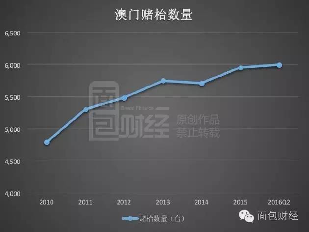新澳門最精準(zhǔn)龍門，探索精準(zhǔn)娛樂(lè)與SEO的奧秘，澳門精準(zhǔn)龍門娛樂(lè)，揭秘娛樂(lè)與SEO融合之道