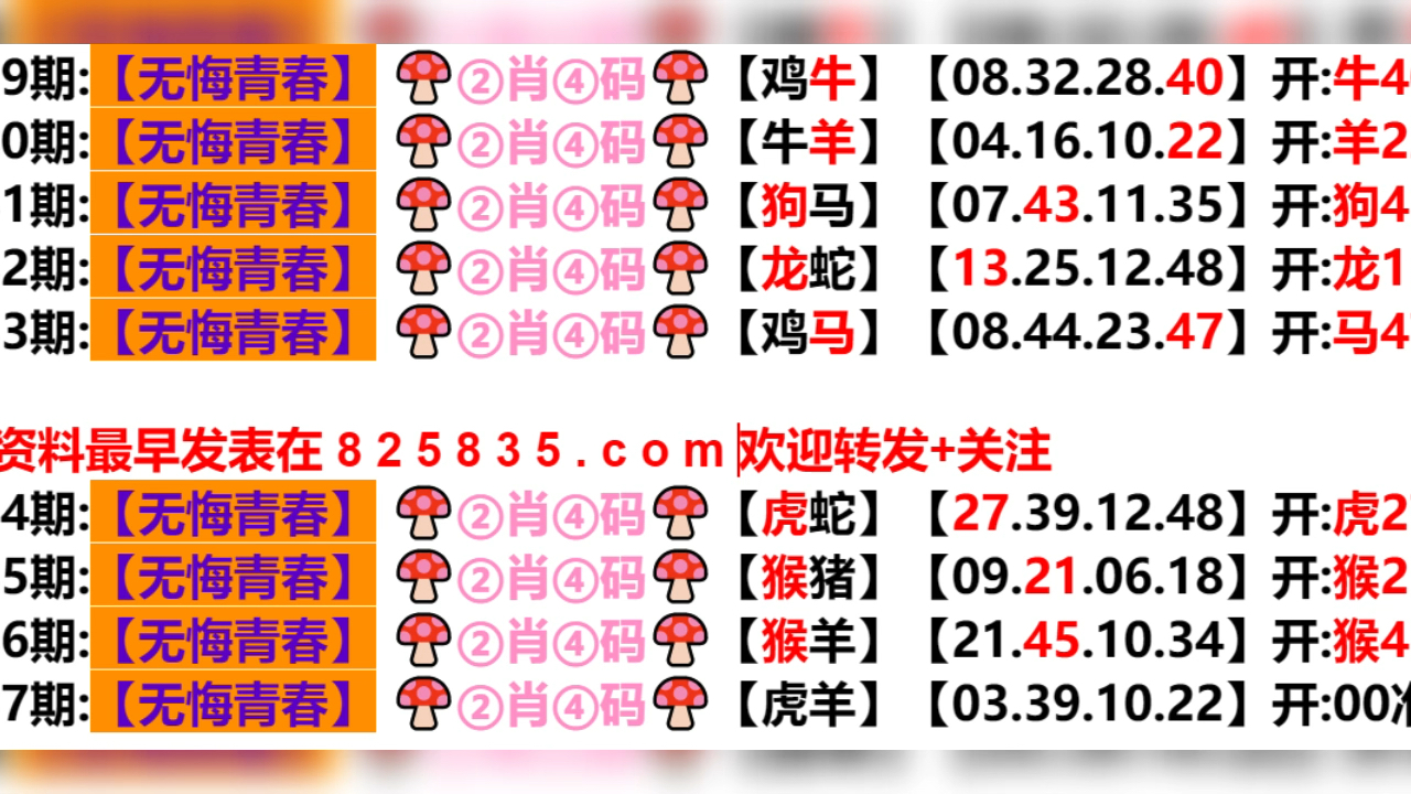 新澳門生肖走勢圖分布圖，探索與解析，澳門生肖走勢圖分布圖解析，探索與揭秘