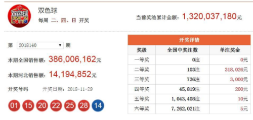 澳門六開獎結(jié)果2023年昨晚開獎分析，澳門六開獎結(jié)果分析，2023年最新開獎數(shù)據(jù)解讀