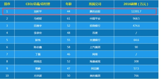 揭秘最準(zhǔn)一肖一碼，探尋100%精準(zhǔn)預(yù)測的秘密，揭秘最準(zhǔn)一肖一碼，探尋生肖預(yù)測百分之百準(zhǔn)確之秘