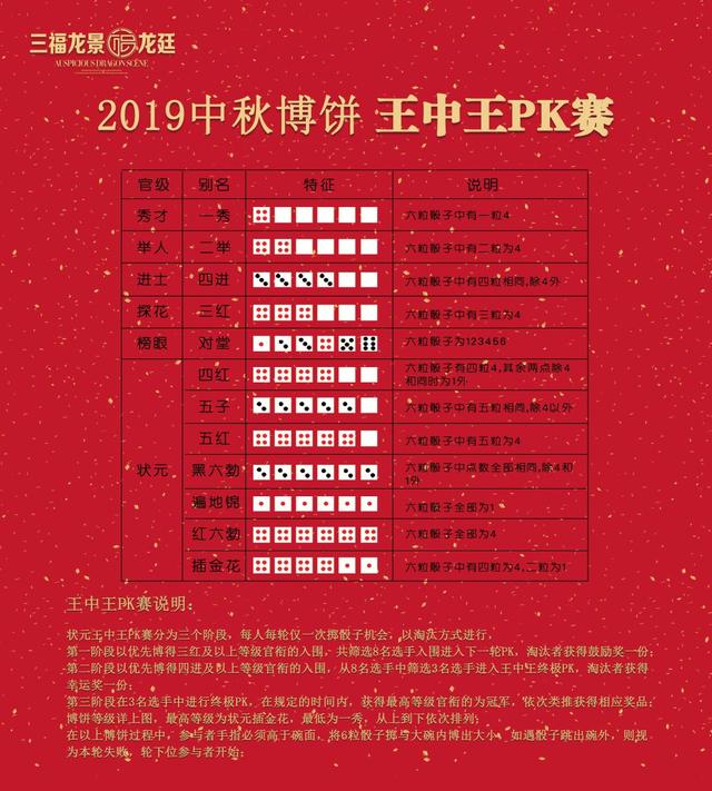 王中王資料一肖門中，深度解析與探索，王中王資料一肖門中的深度探索與解析